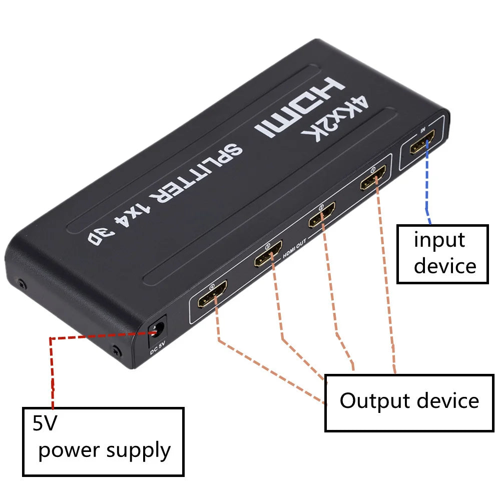 4Kx2K HDMI Splitter 1 in 4 Out | 4-Way Audio Video Duplicator with Power Adapter
