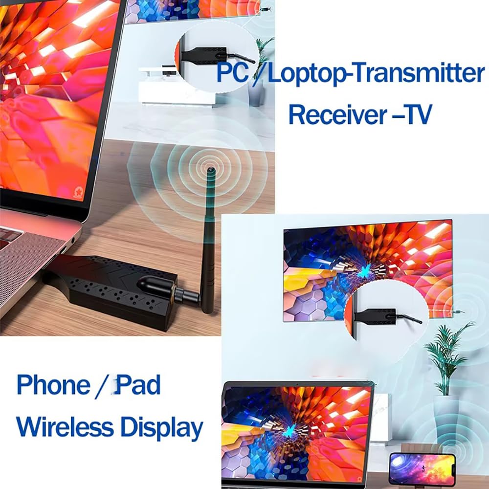Wireless HDMI Transmitter and Receiver, Plug and Play, 150M/492FT Long Range 2.4G/5G 1080P HD Output Wireless HDMI Extender Kit